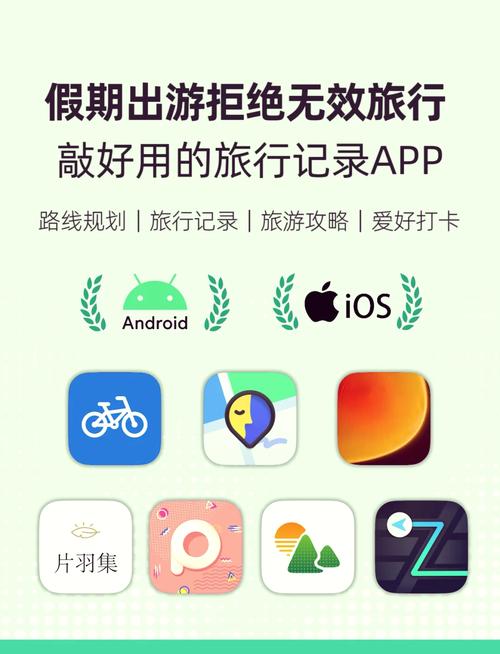 记录骑行轨迹的app