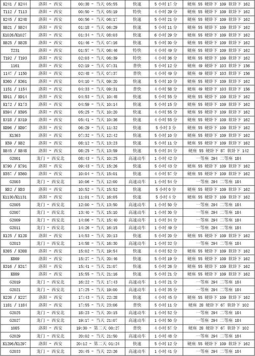 全国火车时刻表查询