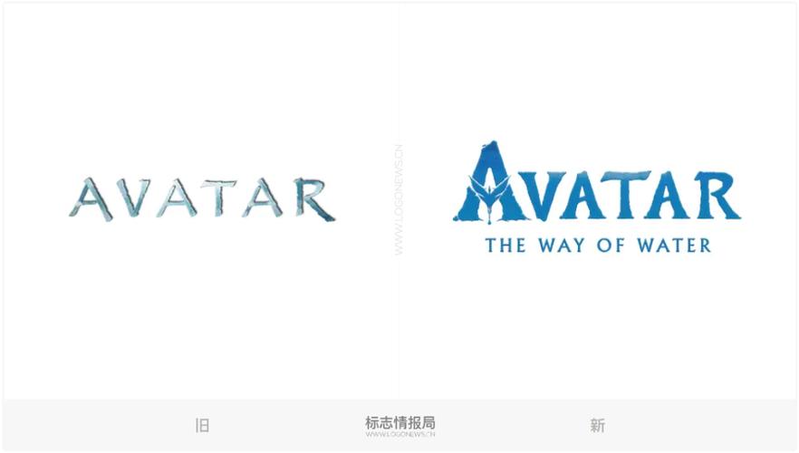 阿凡达世界安全版