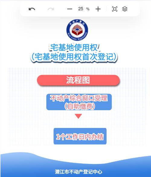 宅基地审批app安装图标