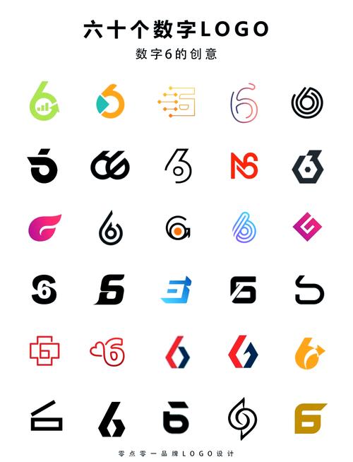 手机版数字组合生成器