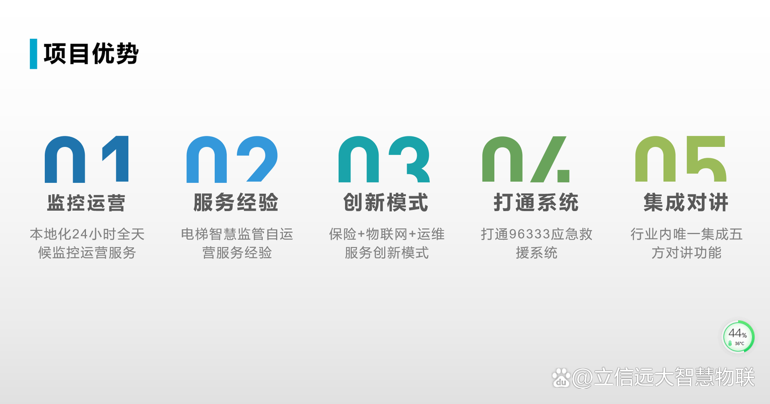电梯智慧监管平台
