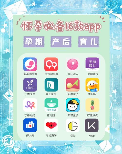 快乐孕期安卓版安装最新版本更新内容