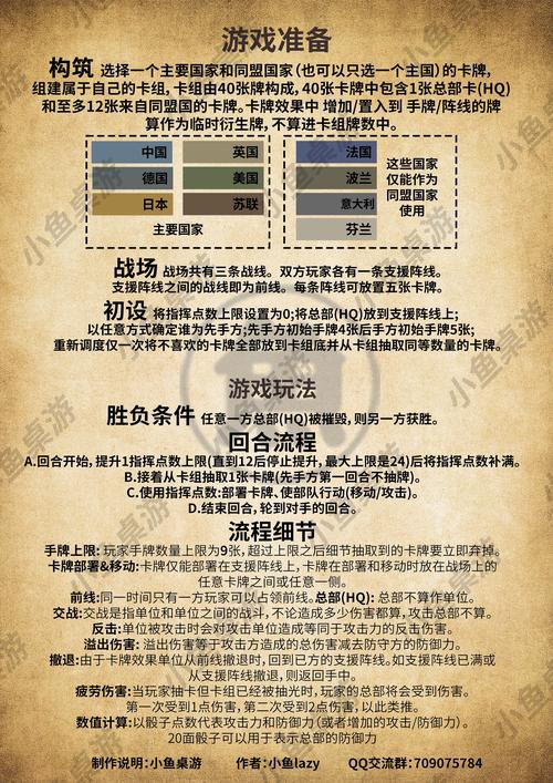 wards国际版最新版截图