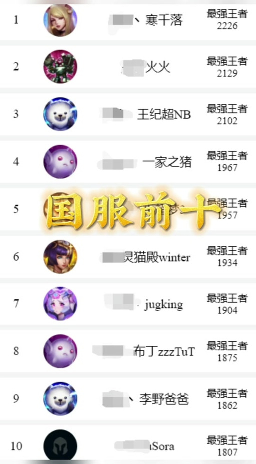 lol国服排行榜查询