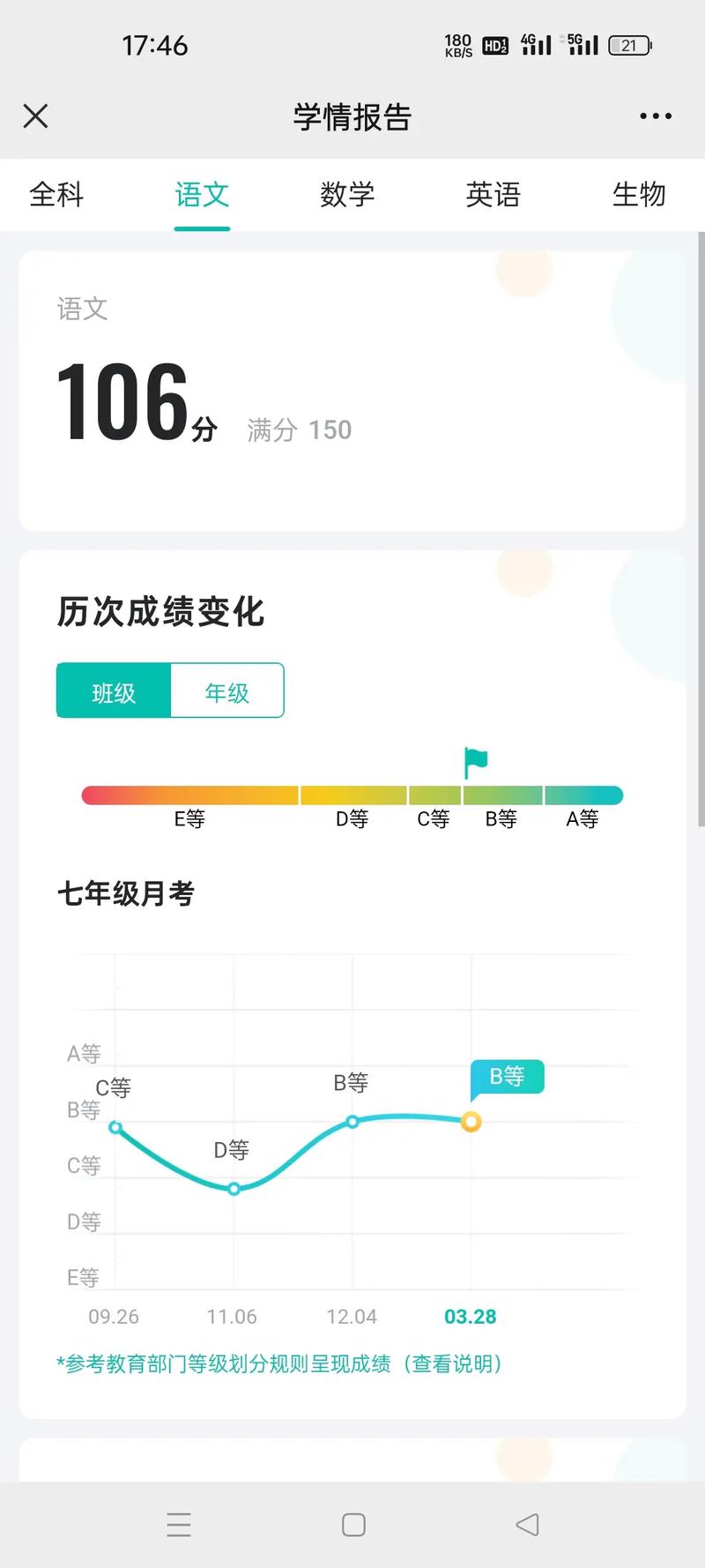 新版智学网怎么看成绩
