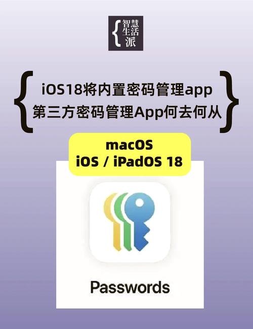 ios密码管理