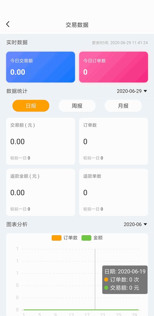 芭乐站长统计网站统计书籍大全截图