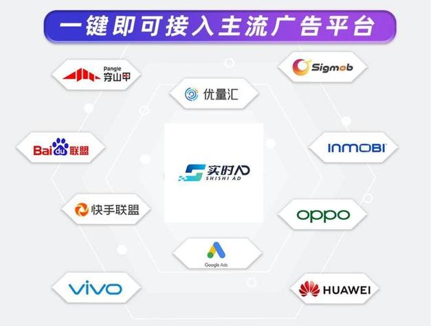 优量广告v1.0.0