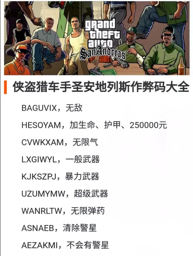 圣安地列斯作弊辅助器手机版v1.0.2