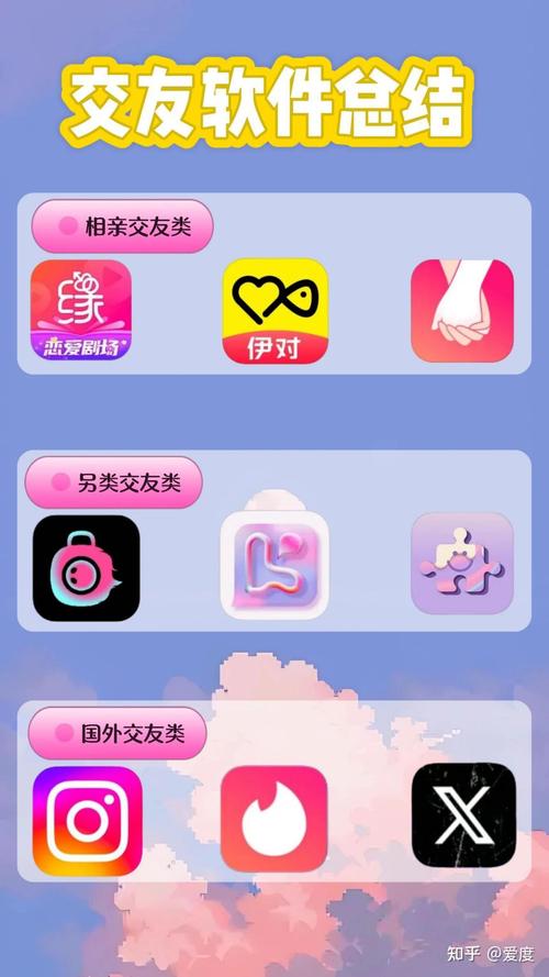 俏佳人交友软件