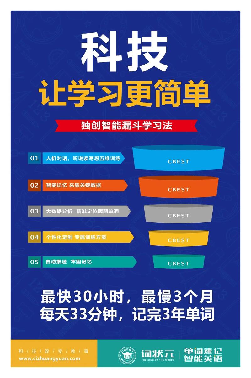 状元智慧多v1.0.0