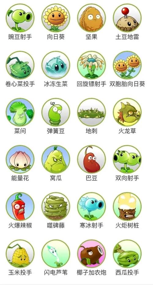 植物大战僵尸修改器手机版