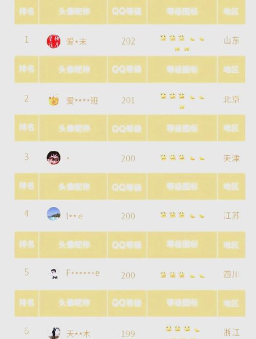 qq职业选手认证代码大全