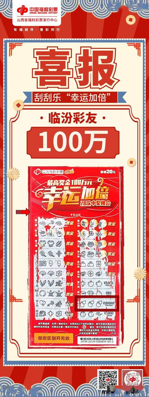 好运刮一刮赚钱版图标