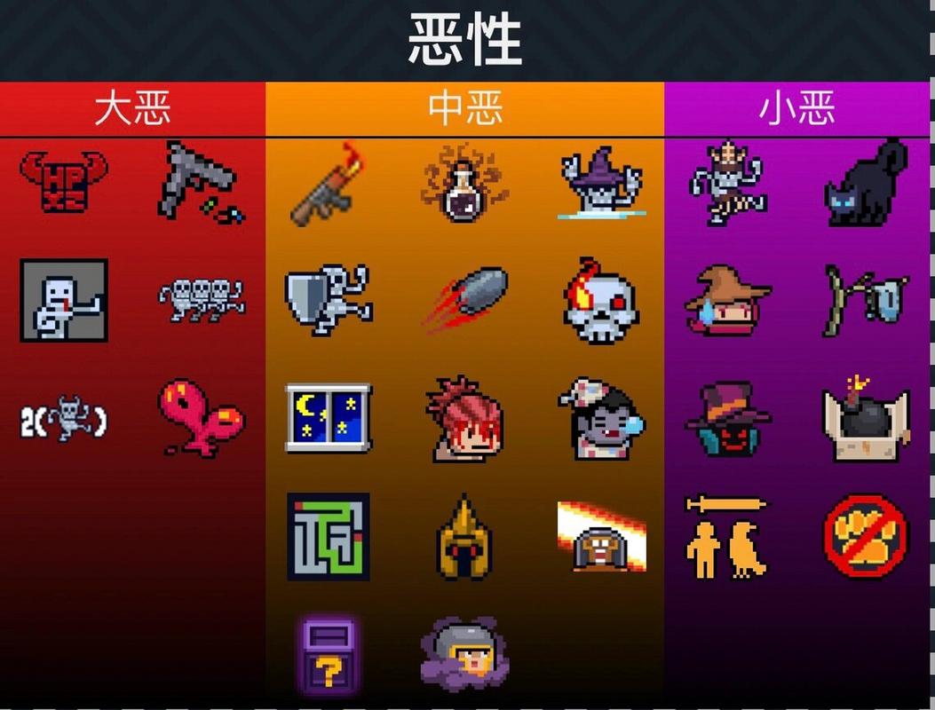 元气骑士全自动找因子工具