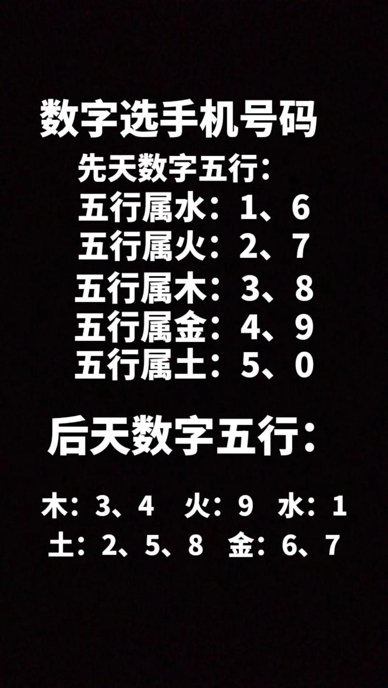 五行数字