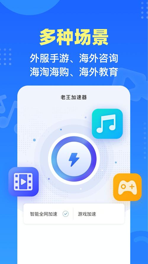 老王vp加速器2022图标