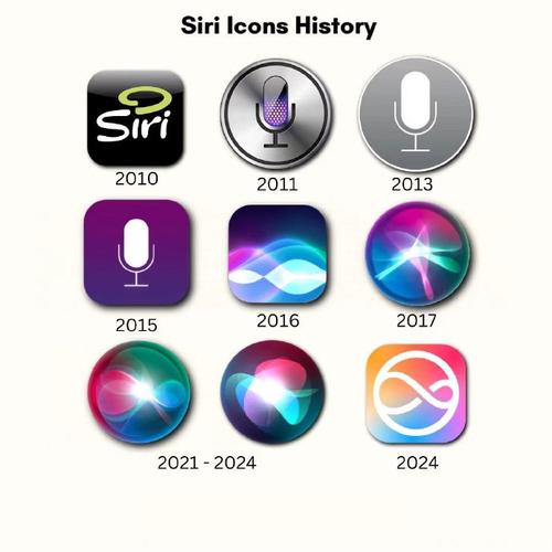 SIRI语音生成器