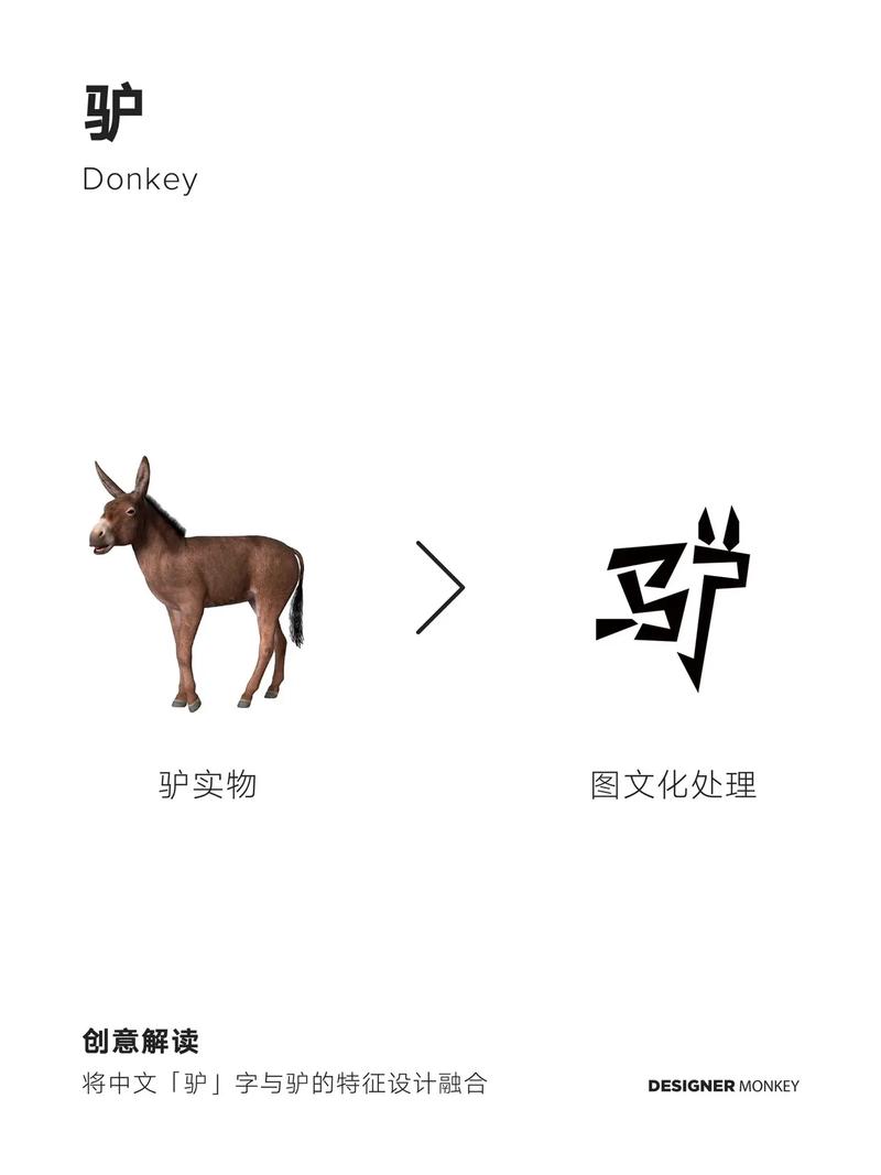 兼职驴