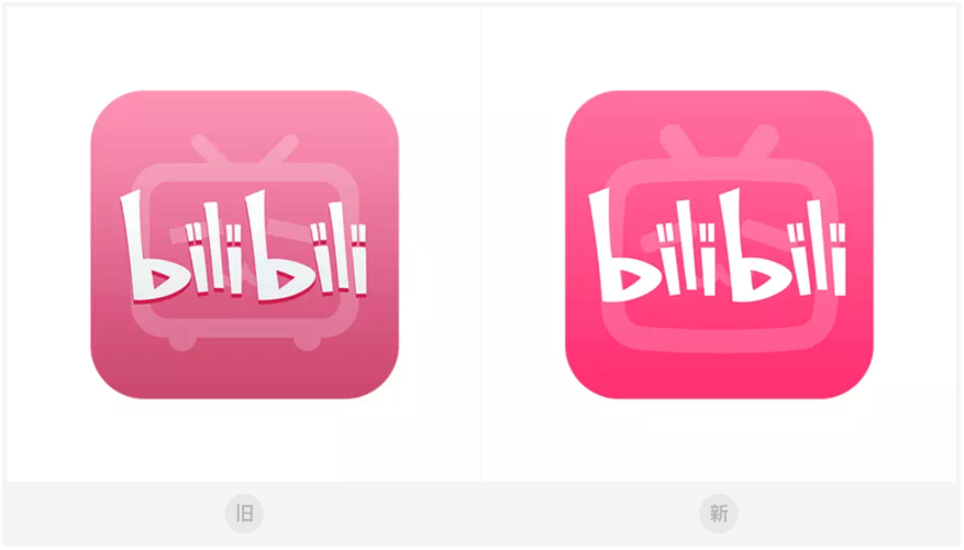 BILIBILI加速官网版