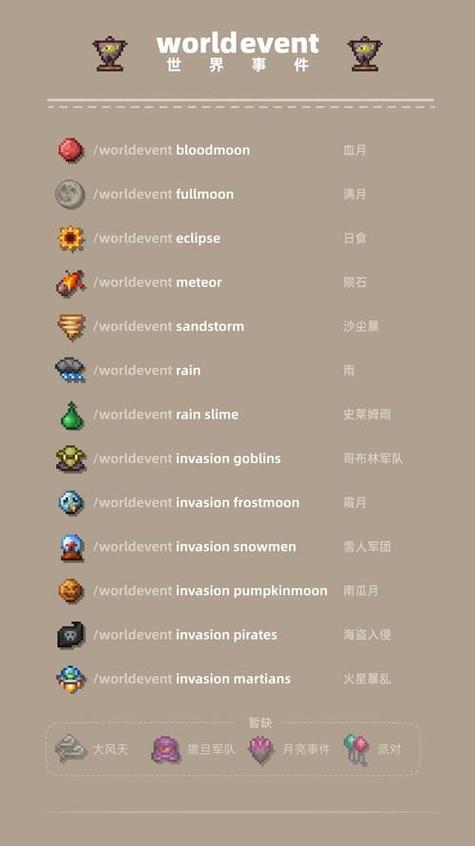 泰拉瑞亚万能修改器