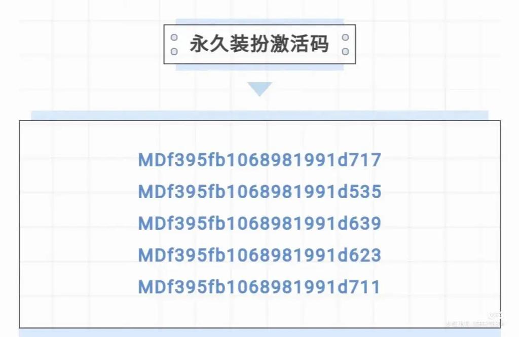 皮肤(永久)激活码2020