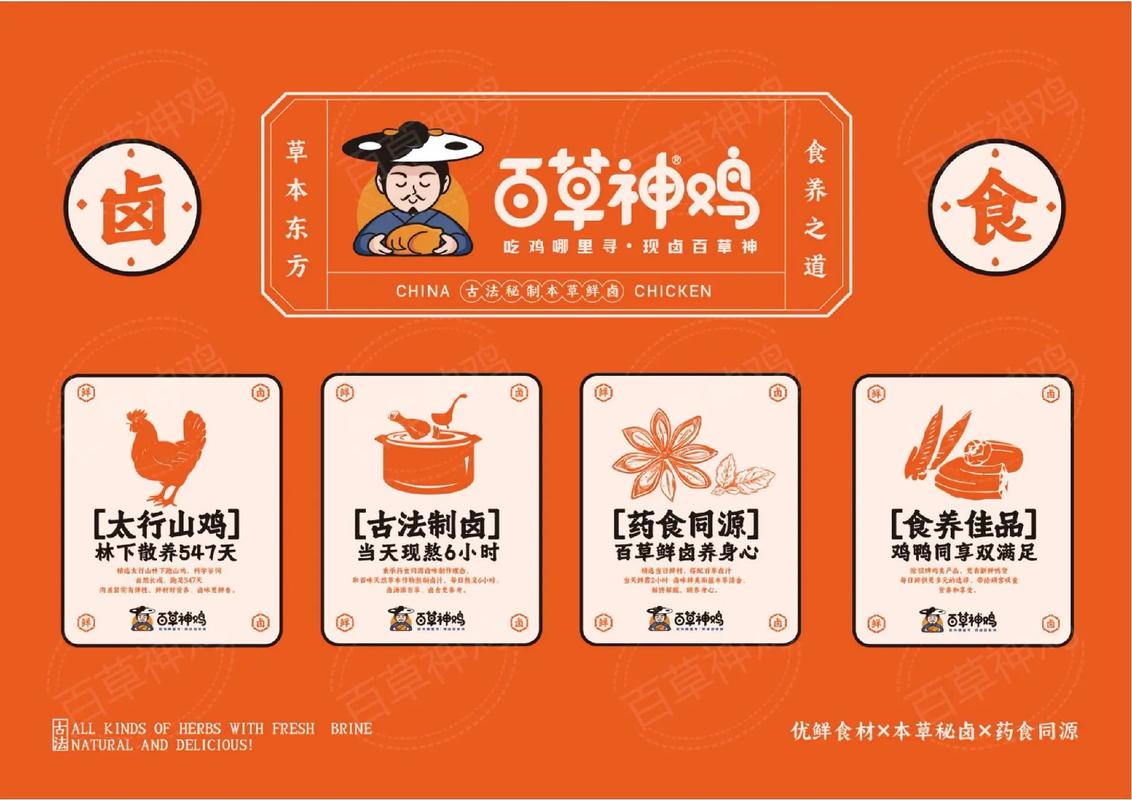鸡神除草辅助
