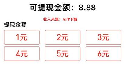 享提资讯appv1.0