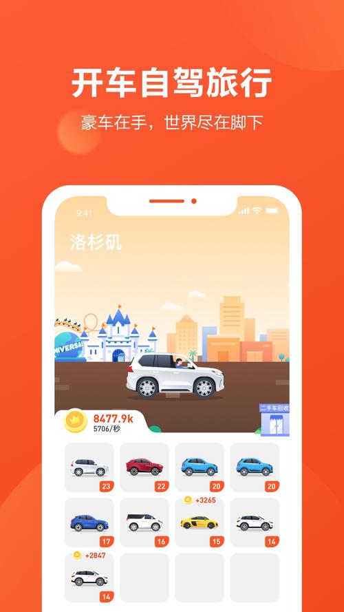 开车旅行合成分红车赚钱游戏