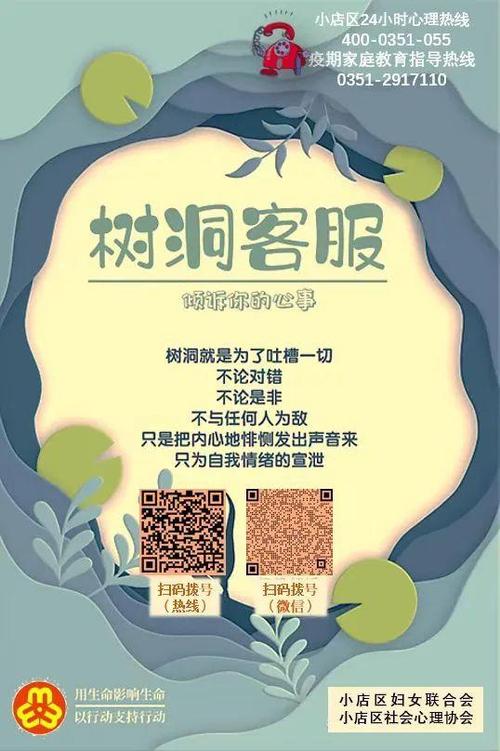 树洞倾诉兼职图标