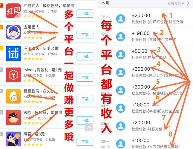 易谷嗨赚任务平台