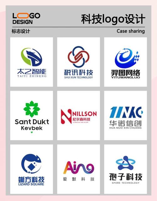 未来科技辅助