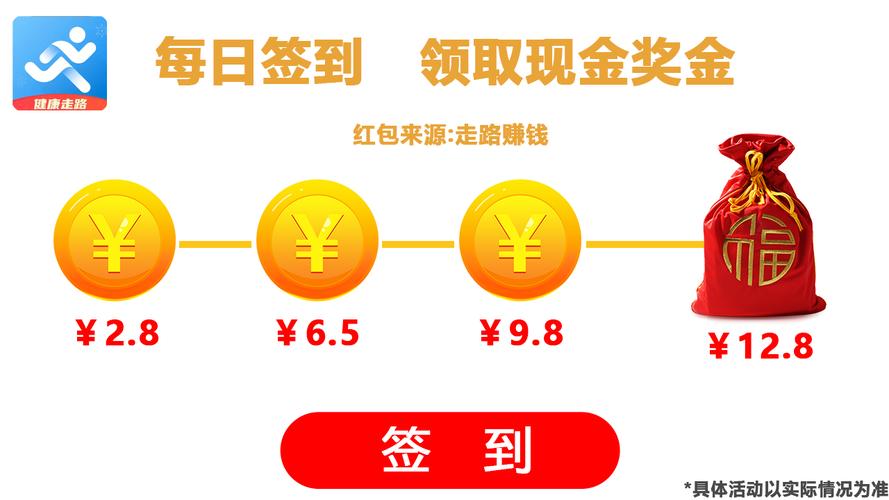 超级计步宝红包版