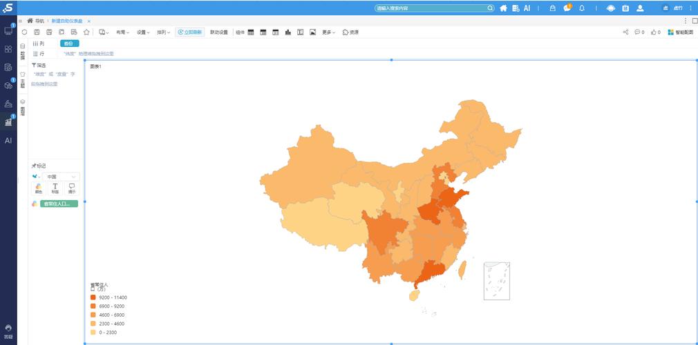 热力地图