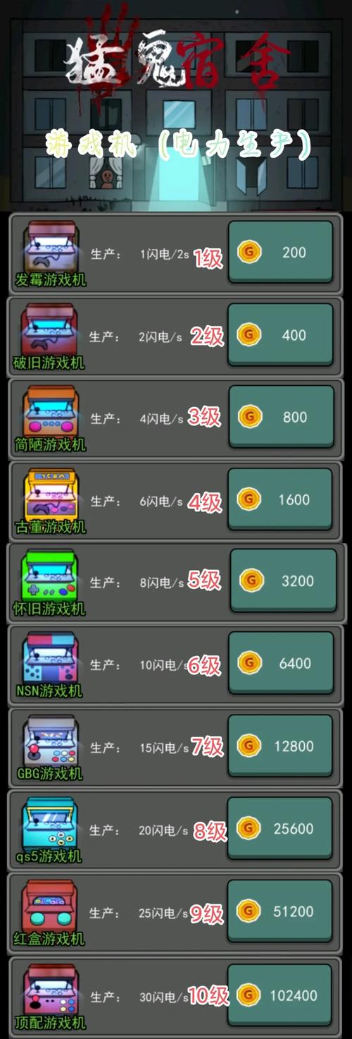 躺平发育修改器v1.0