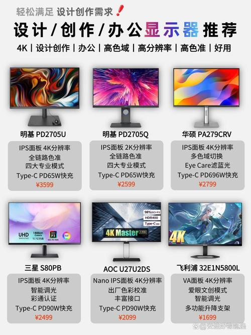 明帝帧率显示器