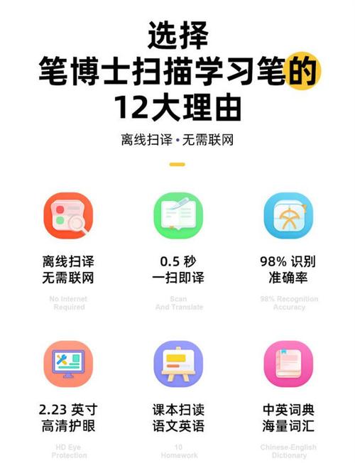 点读挂机最新版
