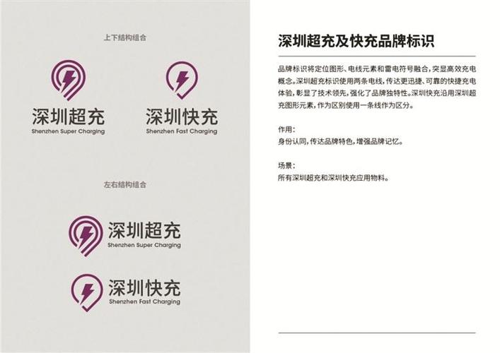 承乐九周年深圳直充图标