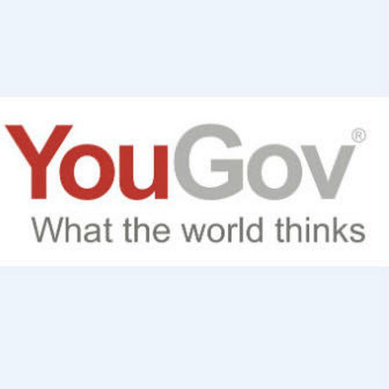 ?YouGov调查网