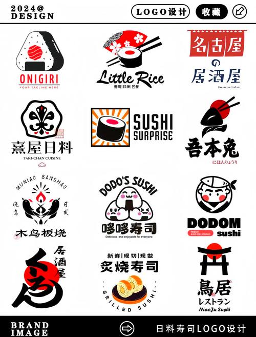 寿司制造商