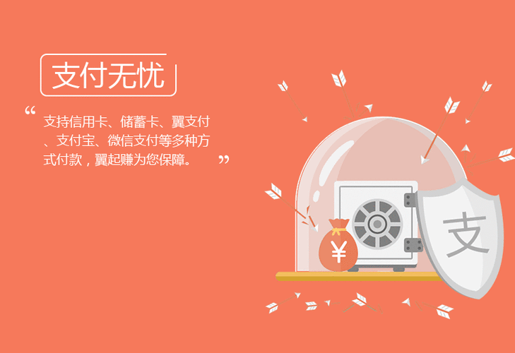翼起赚app截图