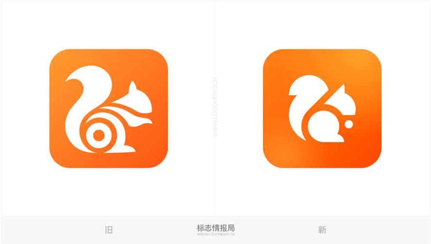uc视商官方版