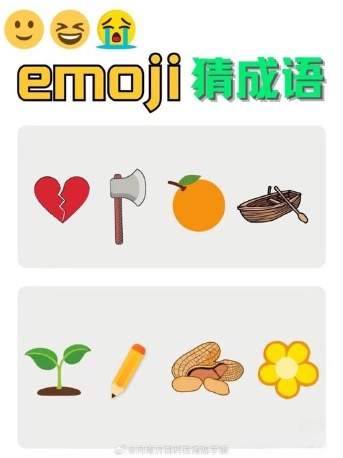 表情包猜成语