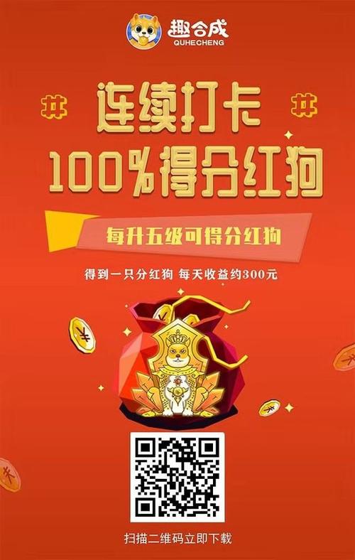 趣合成分红狗截图