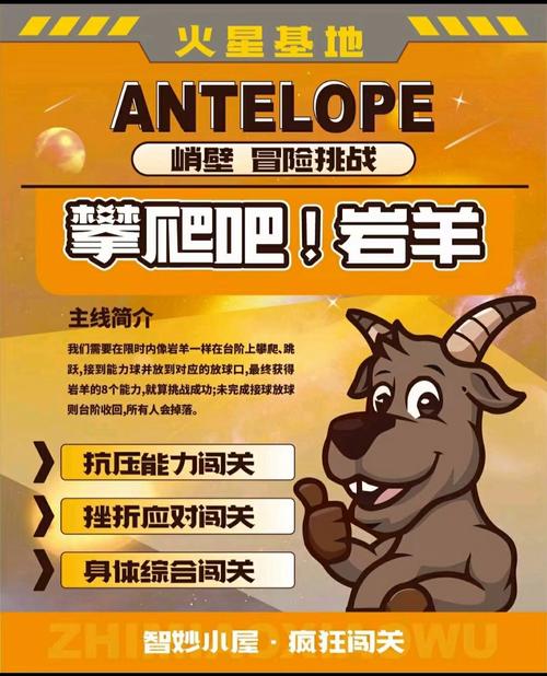 疯狂闯关挑战图标
