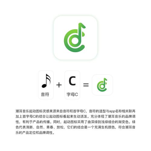 潮耳音乐赚钱
