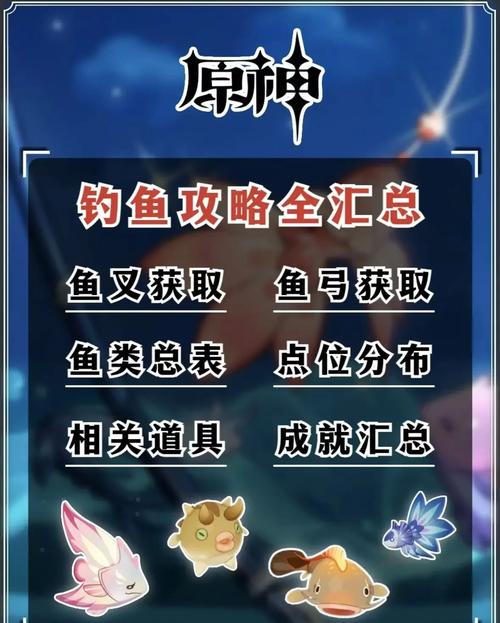 原神自动钓鱼脚本