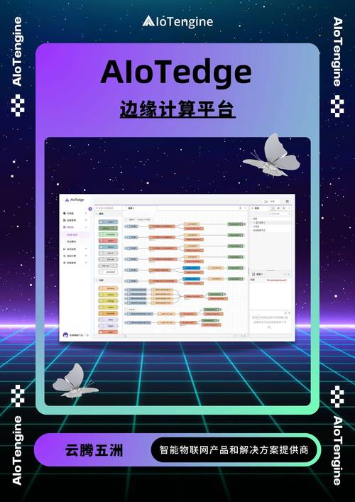 智慧边缘app