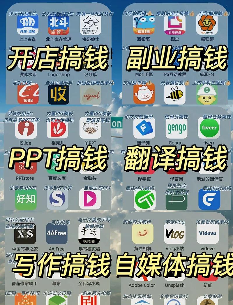 排名第一的赚钱软件2022免费版